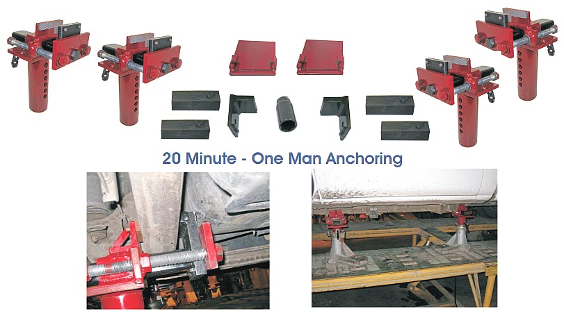 Chief Frame Anchoring Vise Clamp Set