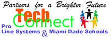 Connecting Trained Auto Body Technicians With Industry And Education