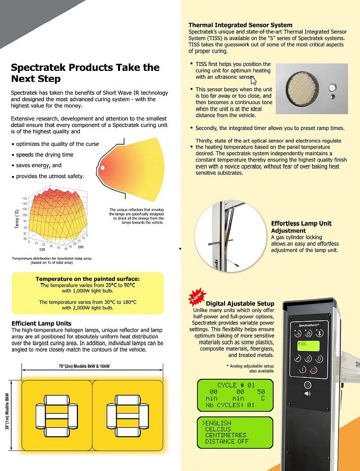 Spectratek 4000SD Specification Sheet
