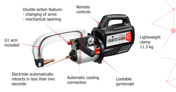 Lightweight GYS Trafo Welding Clamp 