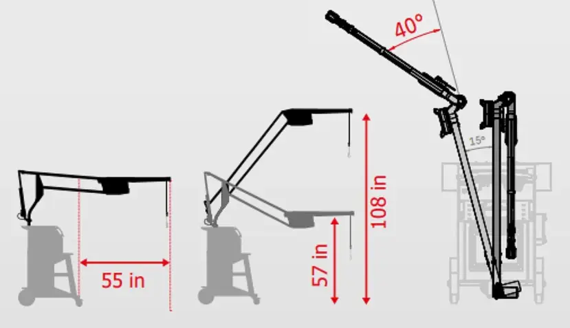 PTI-G PLUS Spot Welder Motorized Clamp Support Lift Positioning   <br />