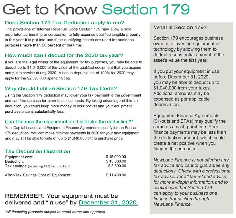 Section 179 Tax Savings Details