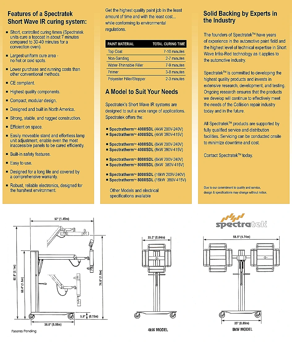 8000SD Paint Curing Heat Lamp Specifications 8000SD Shortwave Paint Curing Heat Lamp Specifications